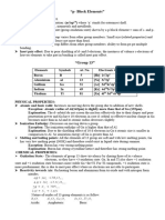 P-Block Elements 2021-22