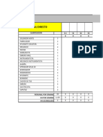 HISTOGRAMA DE RECURSOS Rev. GDF 27 - 3 - 23