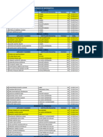 Resultados Provincia - La Oroya 08-06-2024