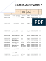 VAWC Desk Form 5 (Responses)