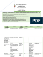 ncm102 Syllabus