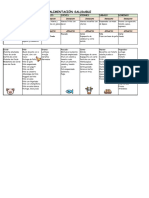 Programa de Alimentación Saludable