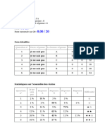 Résultat Du QCM - Fabrice SINCERE