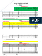 Tabulation Form