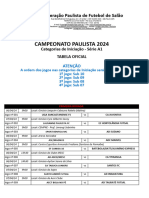 Tabela Oficial - Paulista Inicia o A1