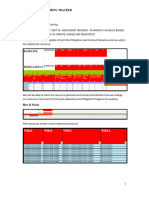 Resouce Monitoring Guidance Sheet