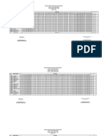 Analisis Sumatif 2022-2023