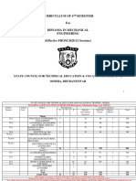 6th Sem MECH