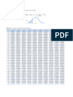 Tablas Resumen Inferencia