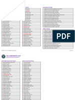 Wimbledon Seeding 2024