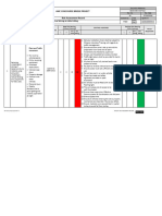 Risk Assessment For Installation of Electrical Wiring Amp Cable Pulling