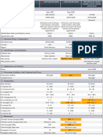 Duplex 2507 Vs 2205 Vs S31200