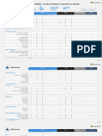 Microsoft 365 Education Comparison Chart EN