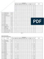 Najran Hospital - Steam Quantity Brekdown (15-11-2016)