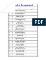 Seating Arrangement: SR.N o Class Room No Name Sign