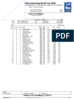 C74A ResSummary 17 Heats Men 50 Fly