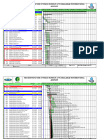 012 FIA Project Schedule Updated - 6 April 2020