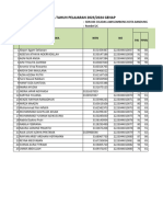 Leger Semester 2