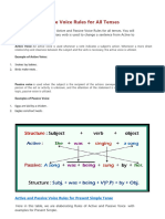 0 Active and Passive Voice 1