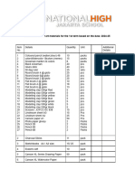 An Ordered List of Art Materials For The 1st Term Based On The Data - 2024-25