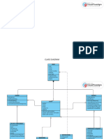 Blood Bank Management System Class Diagram