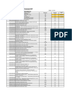 Inventario de Medicamentos y DM 25 Marzo 2024