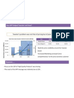 Tweeter Case Analysis