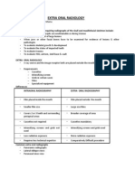 Extra-Oral Radiology DR Vineetha 2003 Format