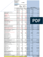 Compare Harga Subkon