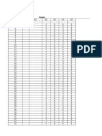 Dela-Cruz Tabulation