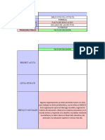 Círculo de La Influencia Versus Círculo de La Preocupación