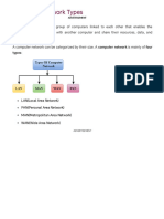 (MOD 1) Types of Computer Network