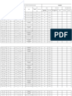 Annex C - Consolidated Local Masterlist