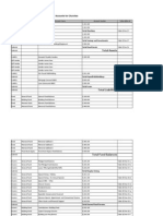 Suggested Chart of Accounts