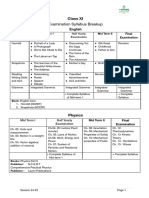 Class 11 Syllabus 2024 25revised 26.6.2024