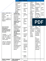 2.experiencia de Aprendizaje Ciencia Segundo de Sec.