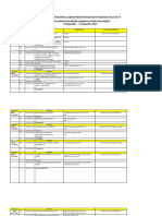 PPSKI Roundown Kegiatan Bimtek