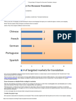 7 Simple Steps To Prepare For Document Translation - Interpro