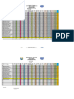 Rating Sheet Sy 2023 2024