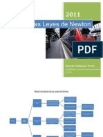 Mapa Conceptual Leyes de Newton