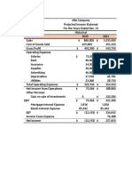 Pro Forma Financial Statement Modeling