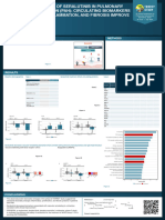 Poster Wsph24b Biomarkers