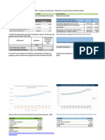 Comparación de Datos UUNN Con Anuario 2022