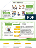 Tipos de Violencia