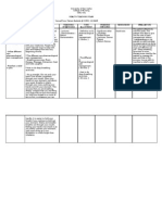 Health Teaching Plan Non Pharmacological Pain Management