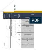 Matriz de Riesgos