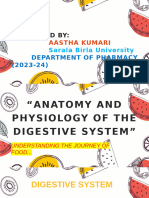 Digestive Sys (AASTHA)