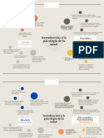 Introducción A La Psicología de La Salud (Ed)