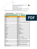 Glossary of Food Ingredients