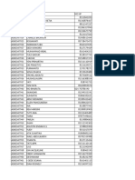 Data Selling Ac